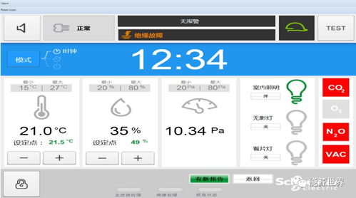 干货回顾 孙靖 绿色医院运营维护现状及运营监管平台发展趋势