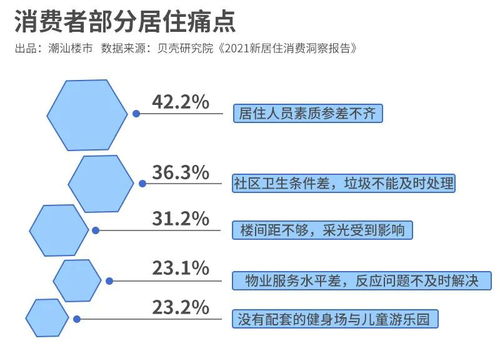 合群 第一太平戴维斯物管顾问战略合作,共鉴全国英式服务